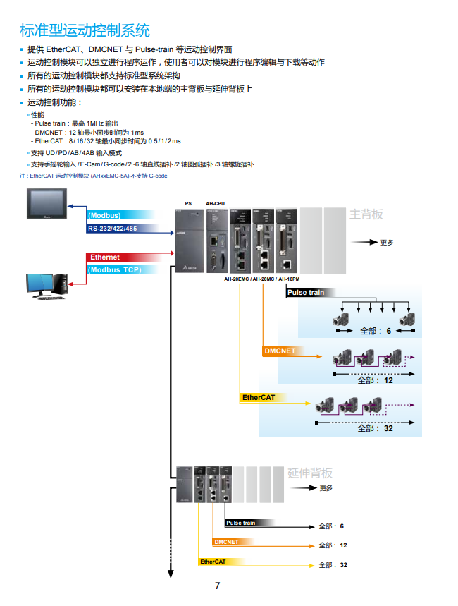 標準型1.png