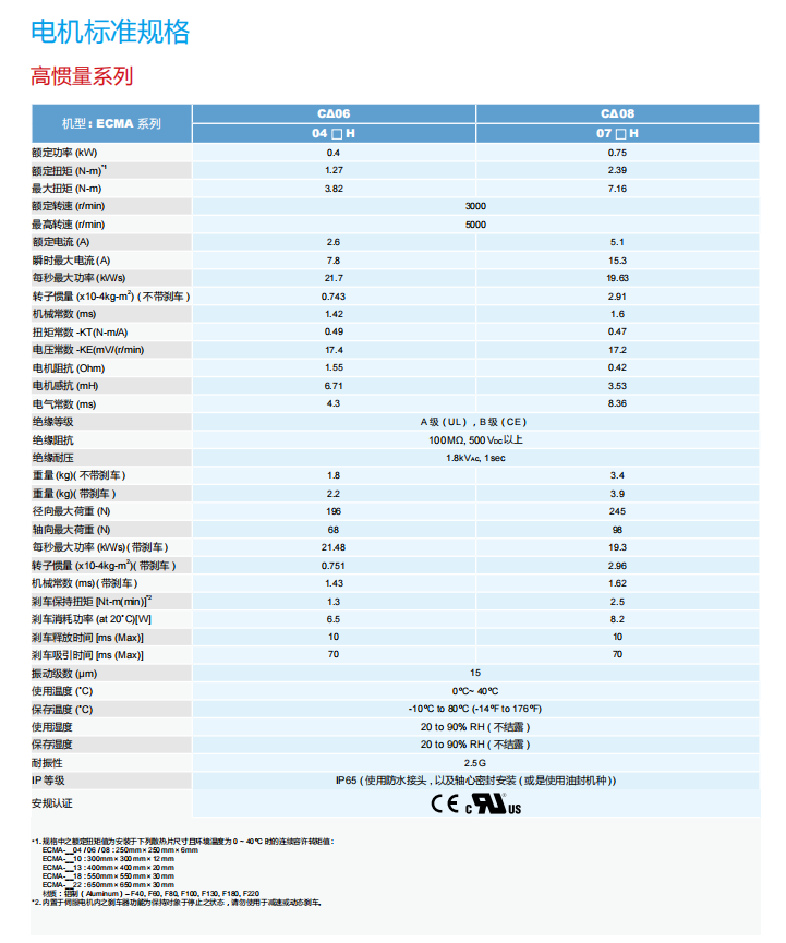 電機標準規格4.png