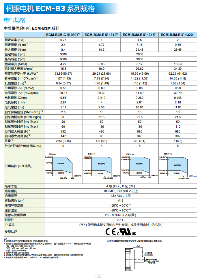 電機規格1.png