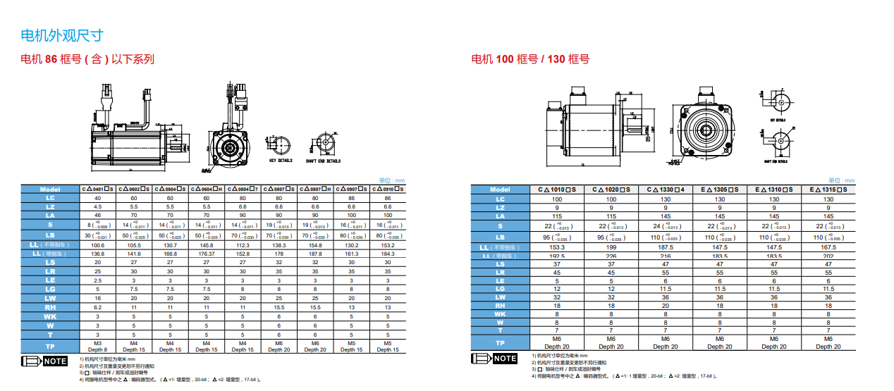 電機尺寸1.png