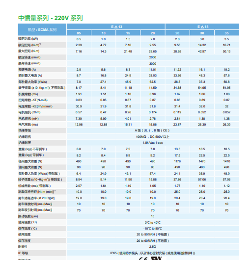 電氣規格2.png