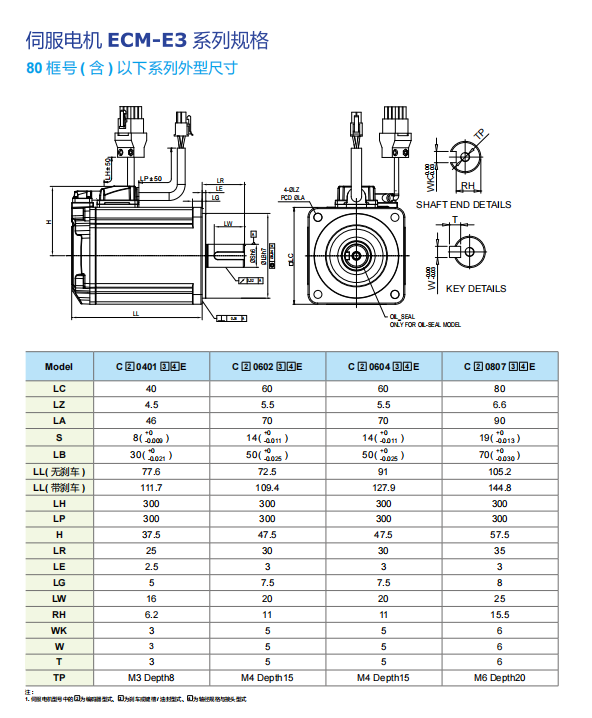 驅動器框號2.png