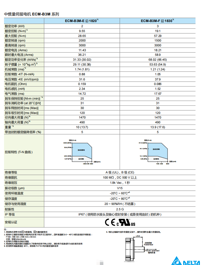 電機規格2.png